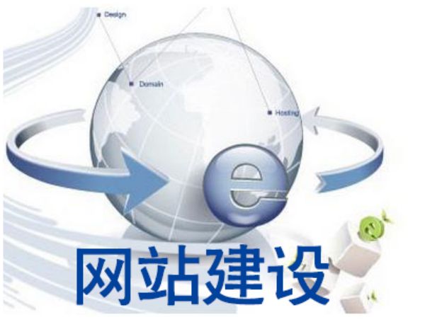 滨江区网站建设前端性能优化：静态资源合并压缩实战